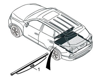 Rexton - COVER ASSEMBLY - LUGGAGE ROOM